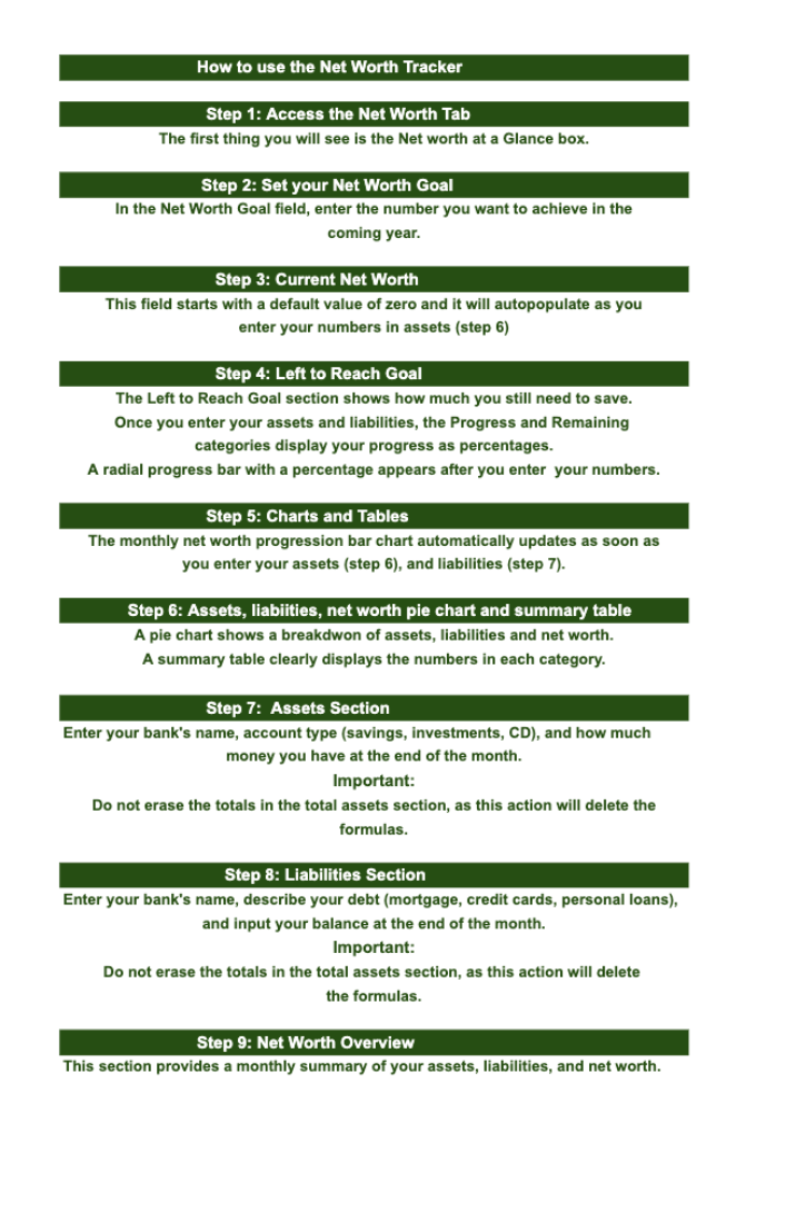 Reino Unido e Irlanda do Norte: Rastreador de Patrimônio Líquido Gráfico