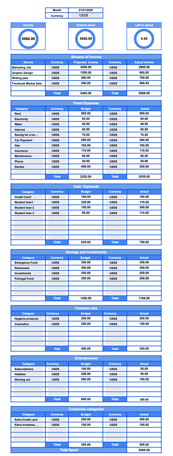 Zero-Based Budget Tracker