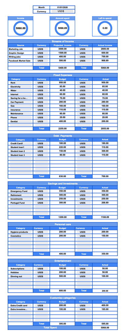 Zero-Based Budget Tracker