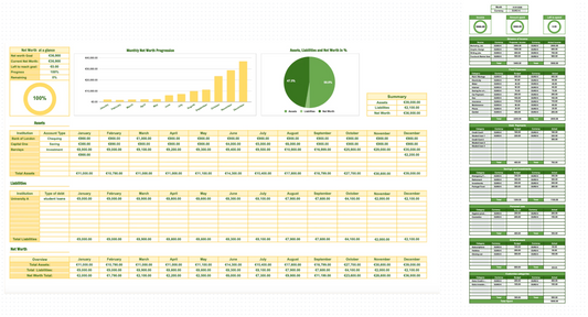 Net Worth and Zero-Based Budget Tracker Bundle (US/CA/AU/UK/NZ)