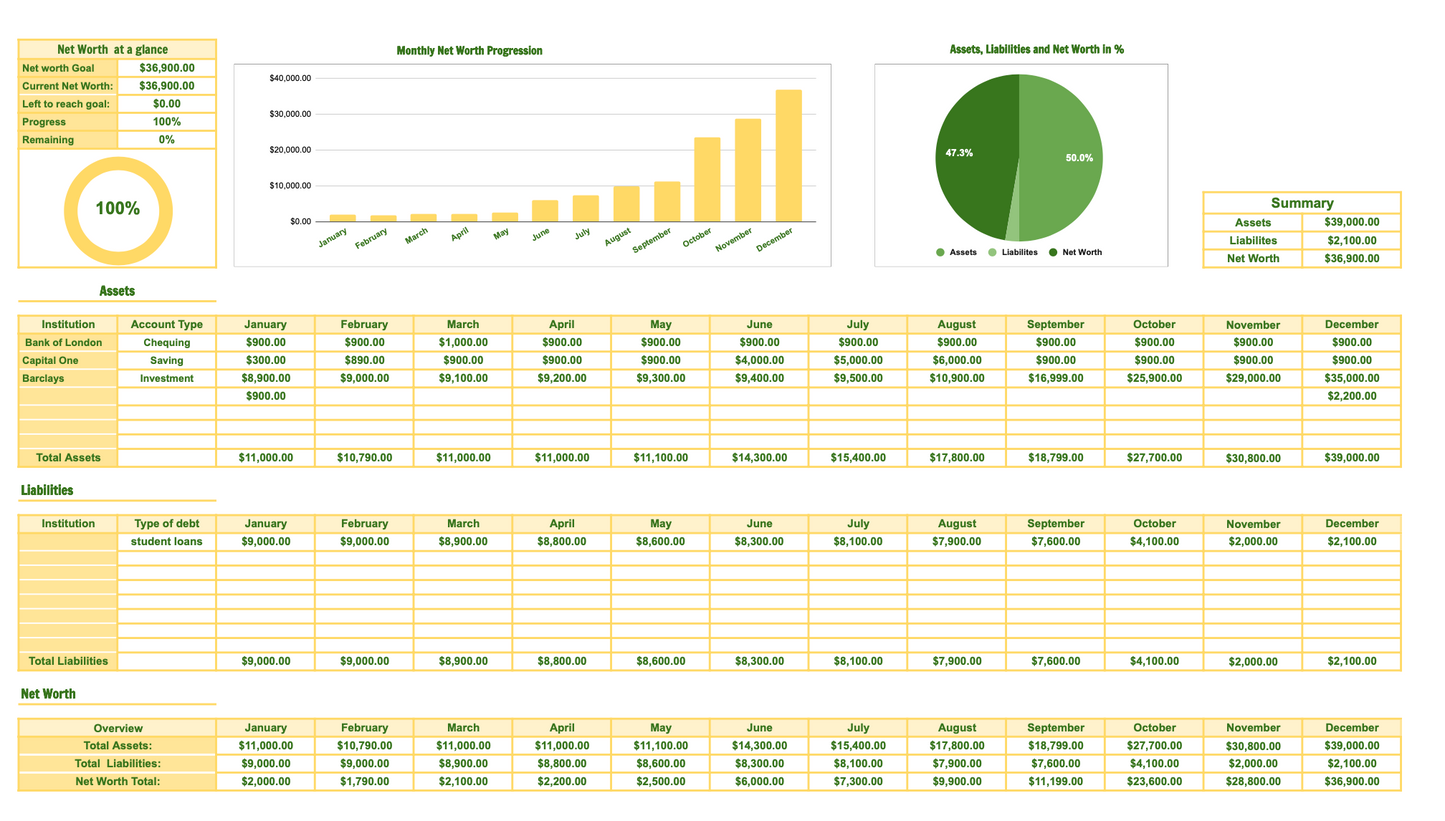 US and Canada Graph Net Worth Tracker