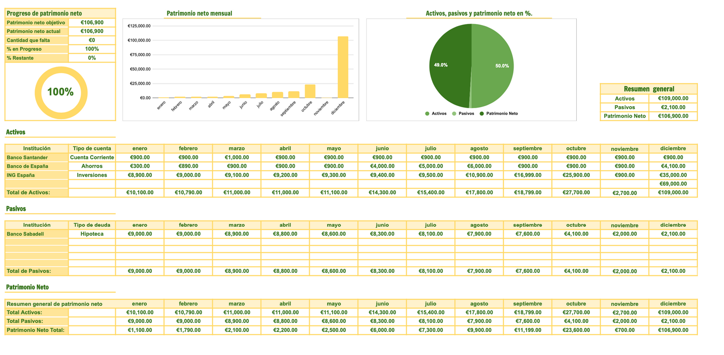 Net Worth tracker en español (España)