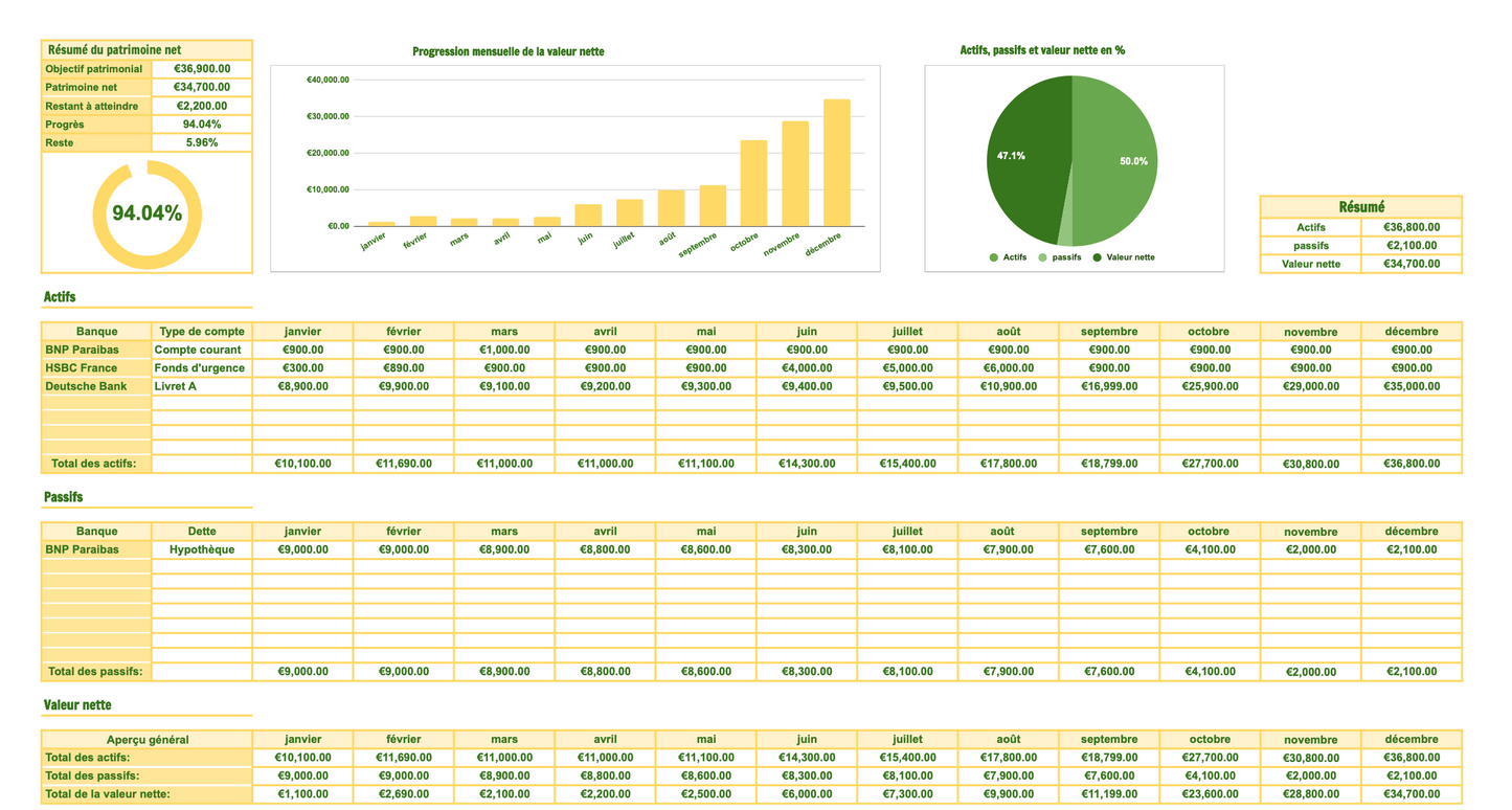 Net Worth Tracker (French)