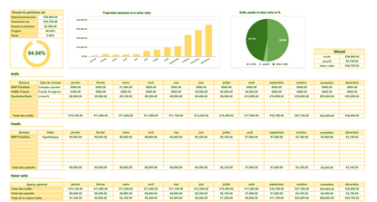 Suivi de Patrimoine Net France - Suivez Immobilier, Retraite et Investissements