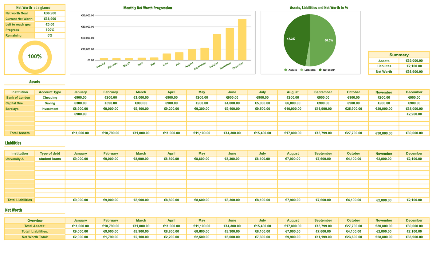 EU: Graph Net  Worth Tracker