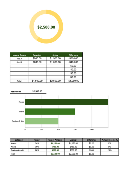 50/30/20 Budget Tracker - Simple Rule-Based Expense Planner