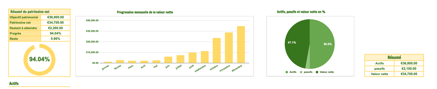 Net Worth Tracker (French)