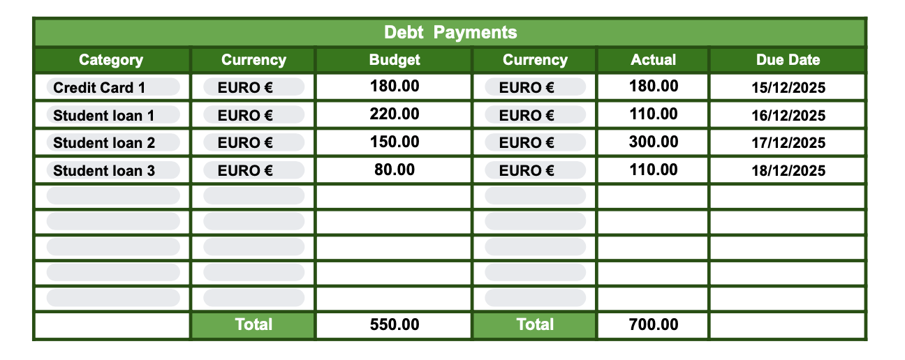 Zero-Based Budget Tracker