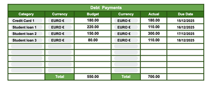 Zero-Based Budget Tracker