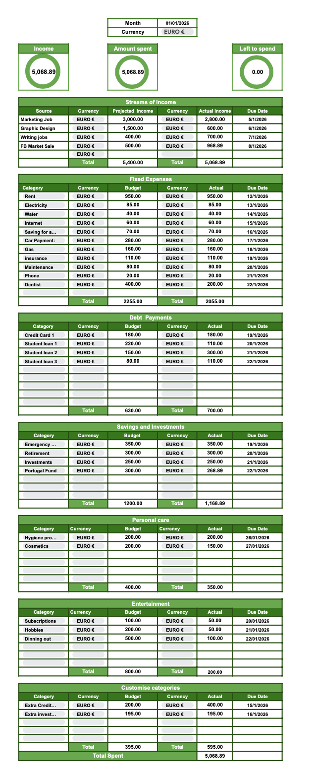 Zero-Based Budget Tracker