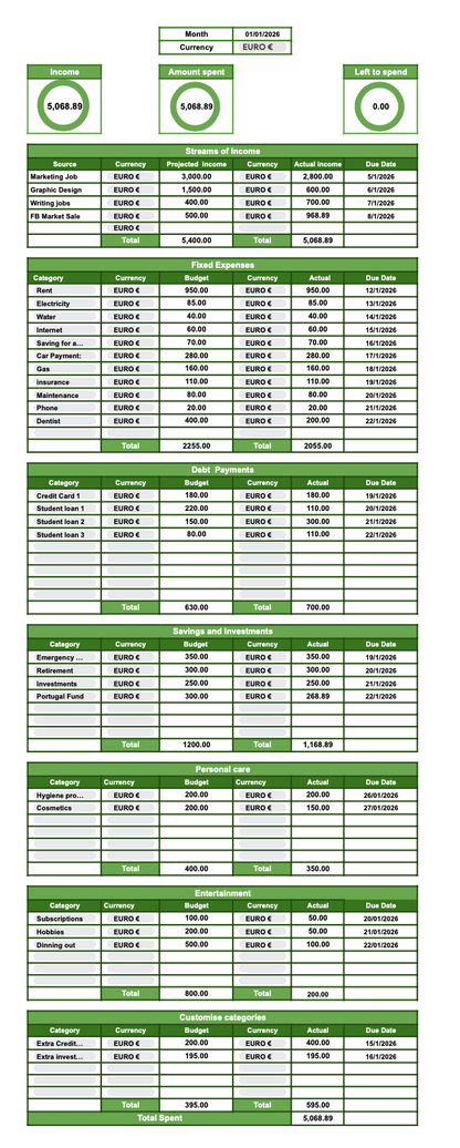 Zero-Based Budget Tracker