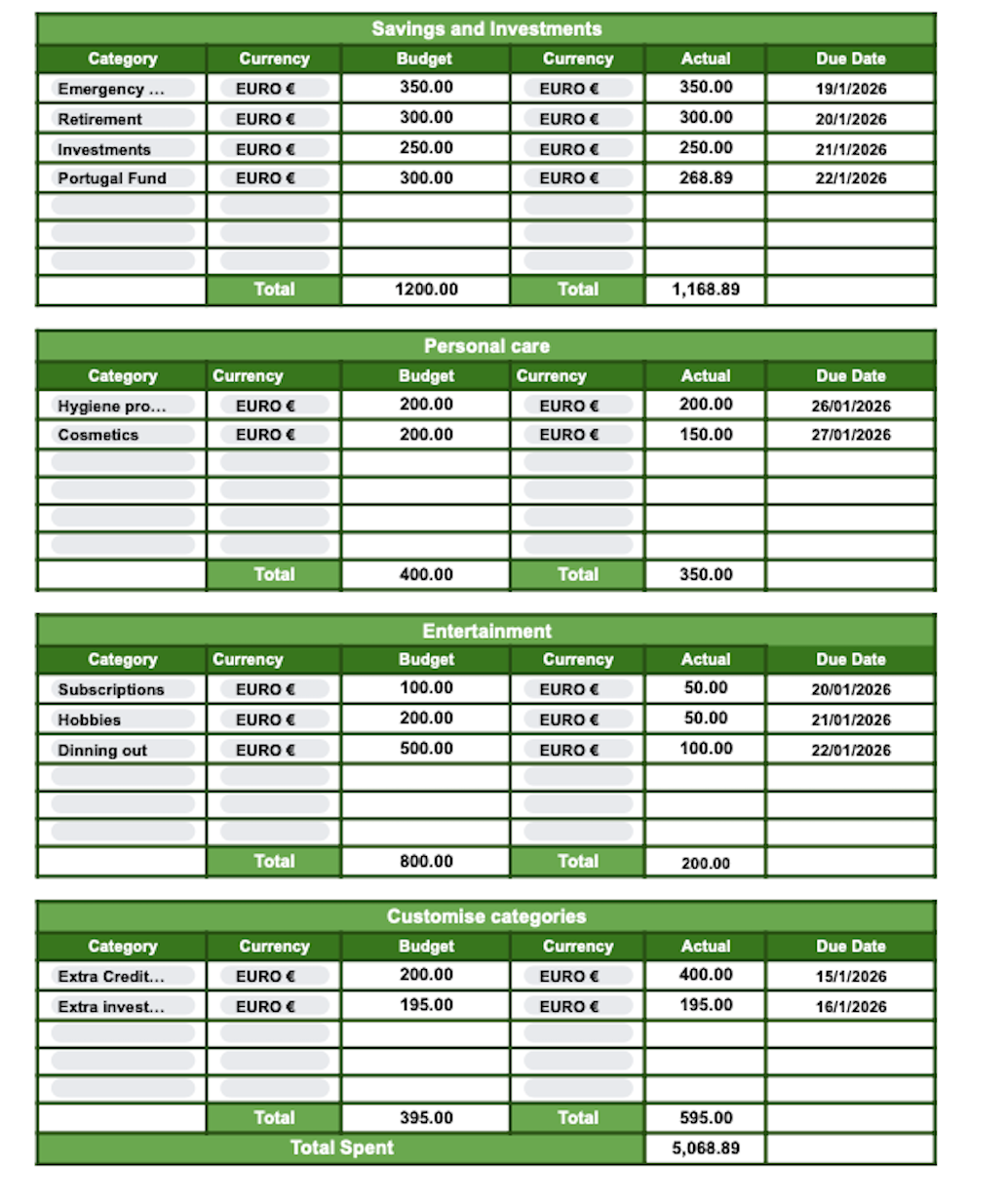 Zero-Based Budget Tracker