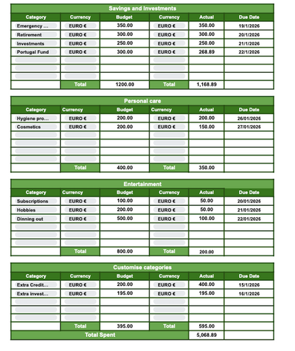 Zero-Based Budget Tracker