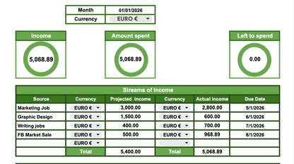 Zero-Based Budget Tracker