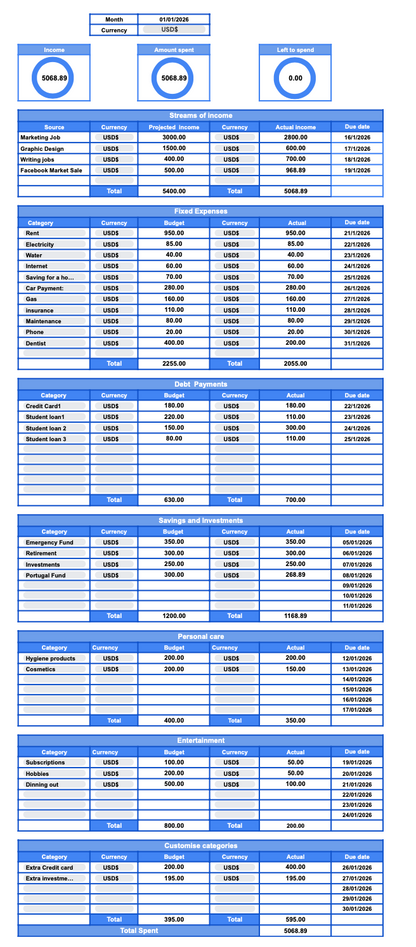 Zero-Based Budget Tracker