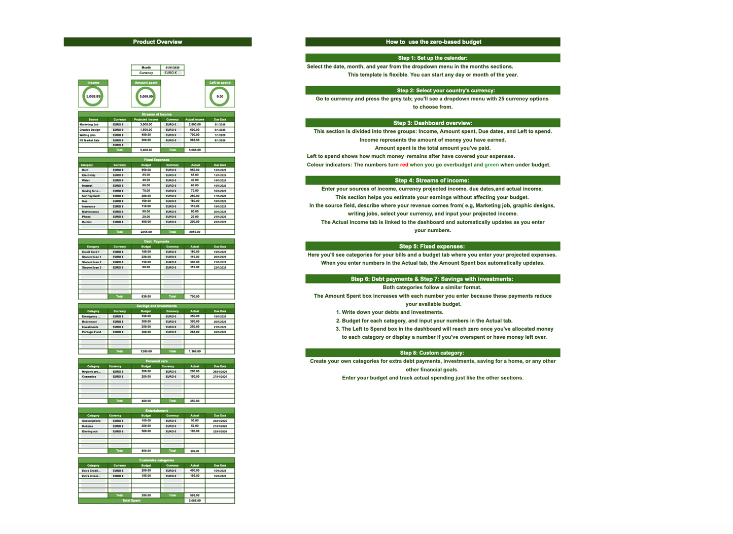 Zero-Based Budget Tracker