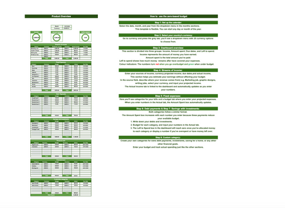 Zero-Based Budget Tracker