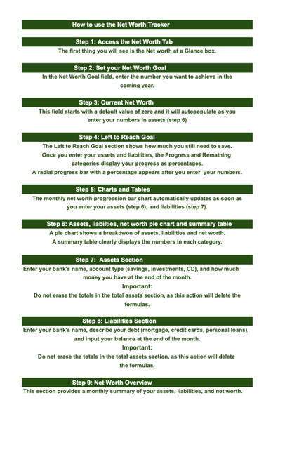 Reino Unido e Irlanda do Norte: Rastreador de Patrimônio Líquido Gráfico