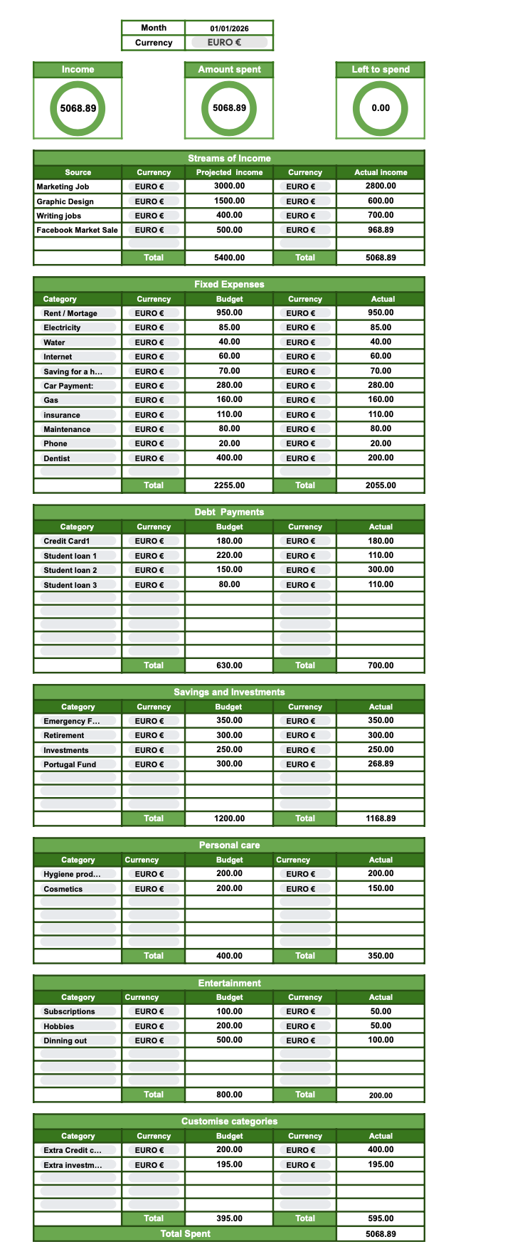 Zero-Based Budget Tracker