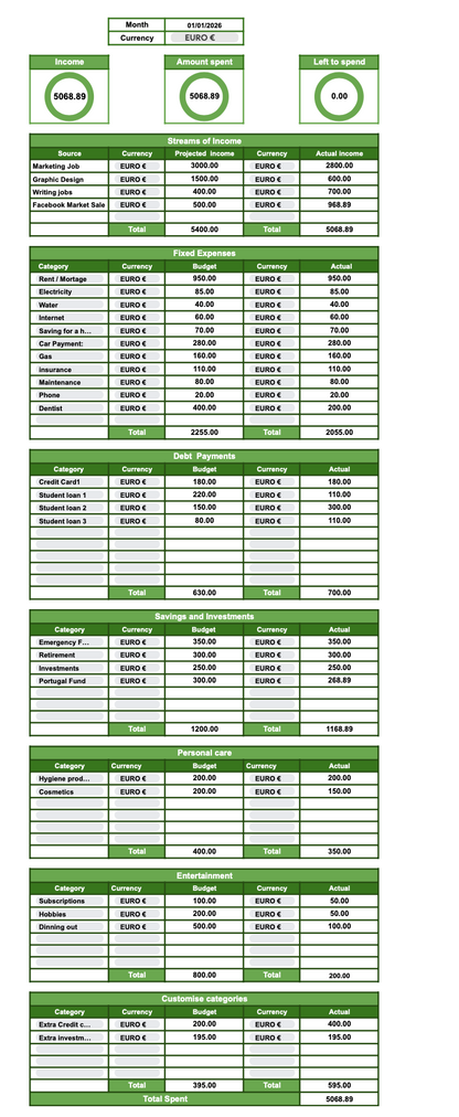 Zero-Based Budget Tracker
