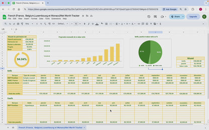 Suivi de Patrimoine Net France - Suivez Immobilier, Retraite et Investissements
